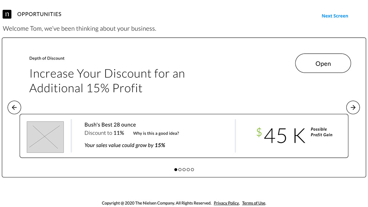 Early concept for the Opportunities screen: 'Increase your discount for an additional 15% profit' recommendation card